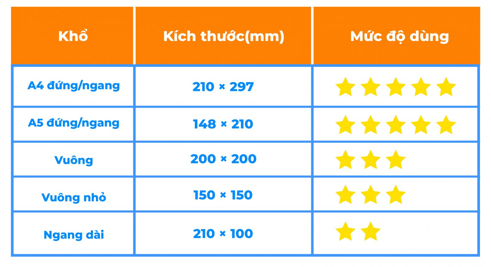 kích thước in catalog